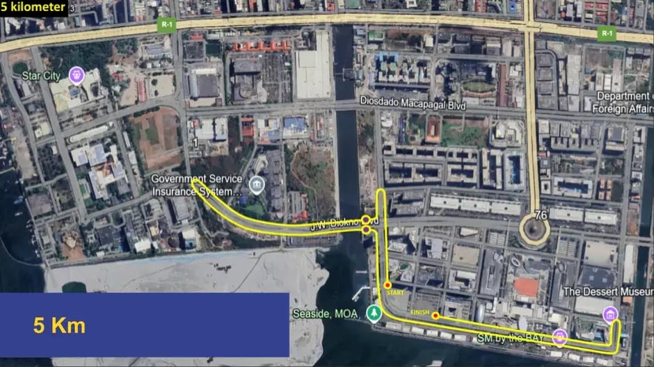 NUBR2025 Distances Map 5 Km